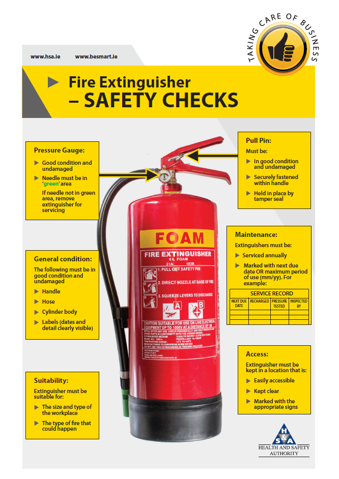 Fire Extinguisher Safety Checks BeSMART.ie Free Safety Statement